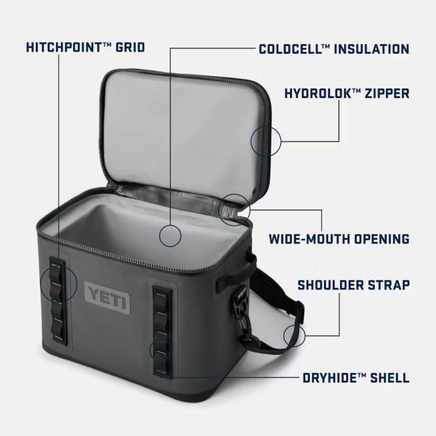 YETI Hopper Flip® 18 Soft Cooler