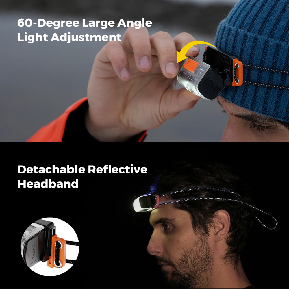 Flextail Tiny Helio 600LM Headlamp