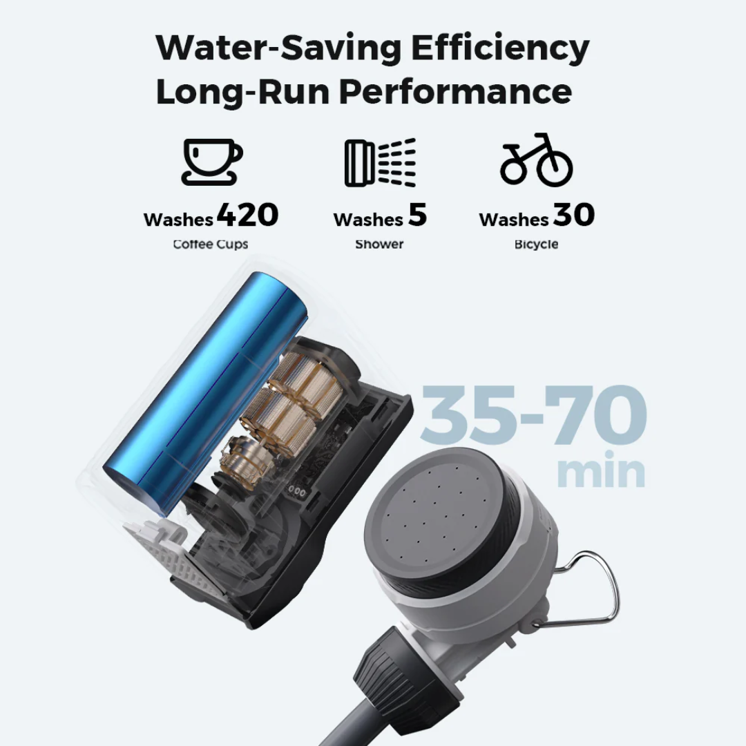 Flextail Tiny Portable Outdoor High-Pressure Shower