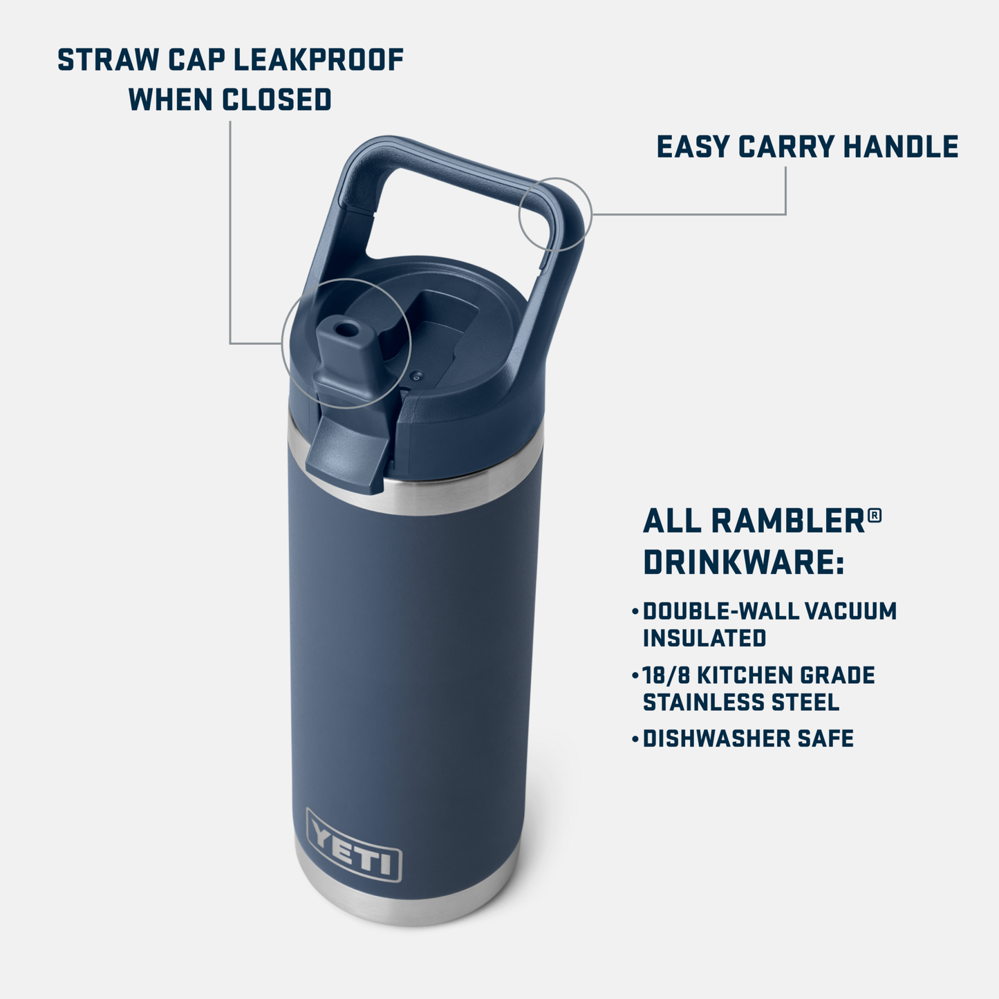 YETI Rambler® 18 OZ Water Bottle with Color-Matched Straw Cap