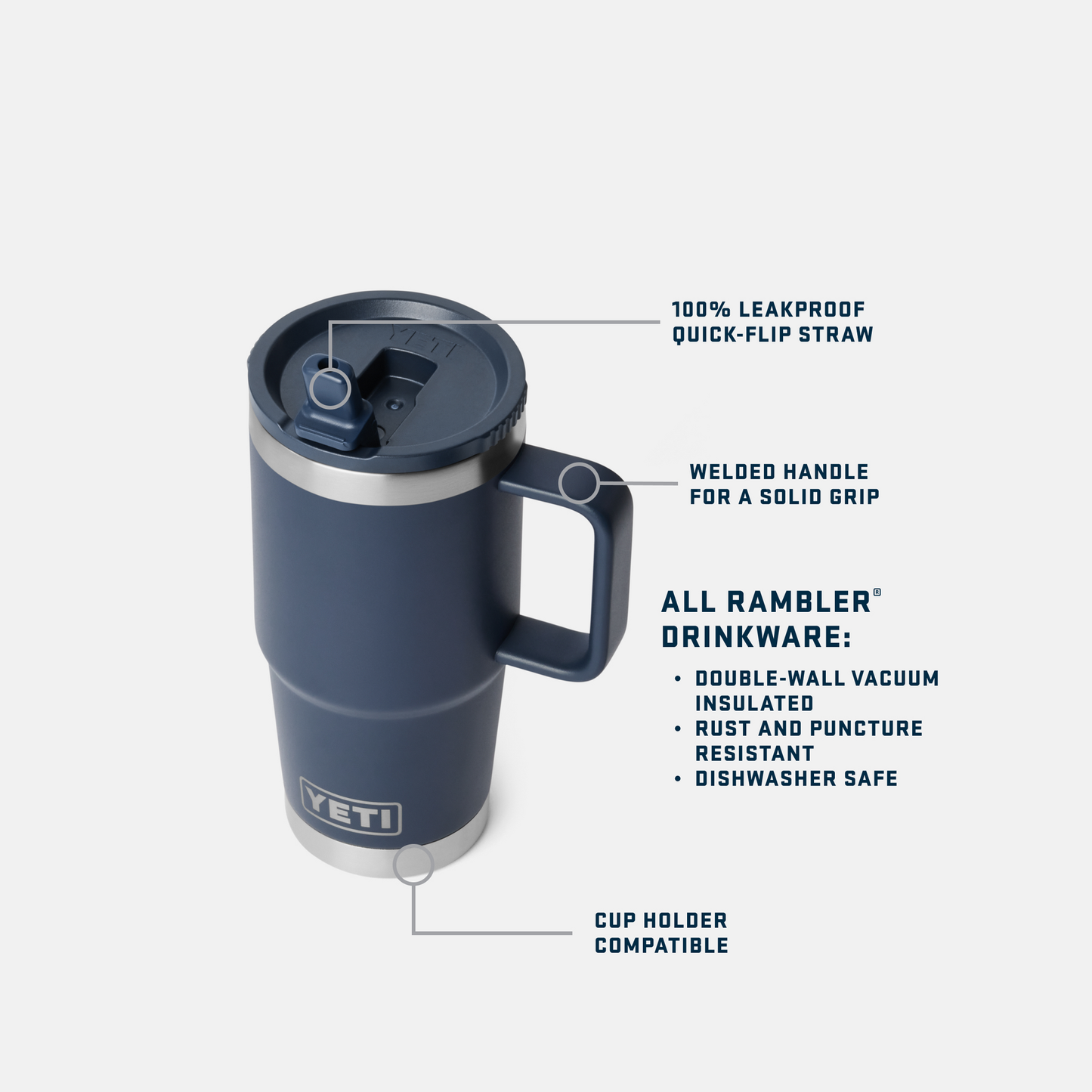 YETI Rambler® 20 OZ Travel Straw Mug With Color-Matched Straw Lid