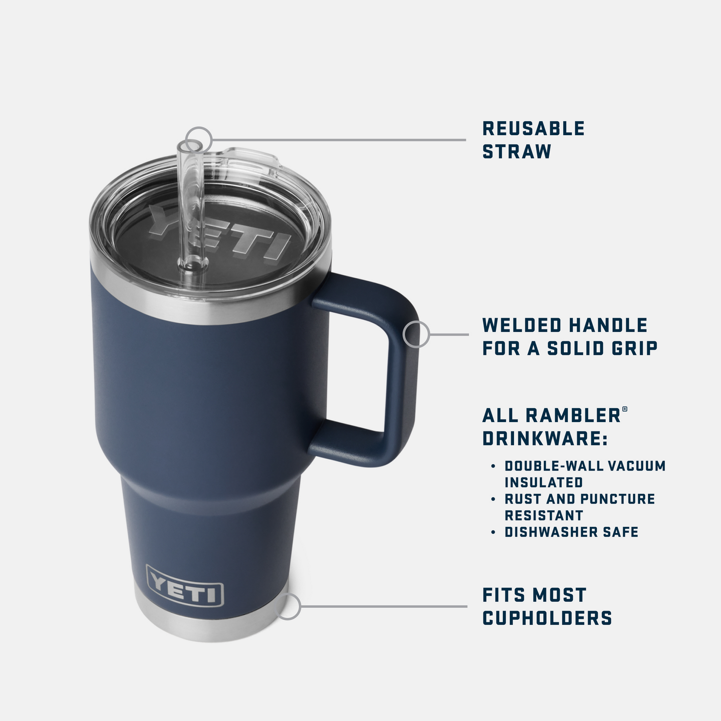 YETI Rambler® 35 OZ Straw Mug with Straw Lid