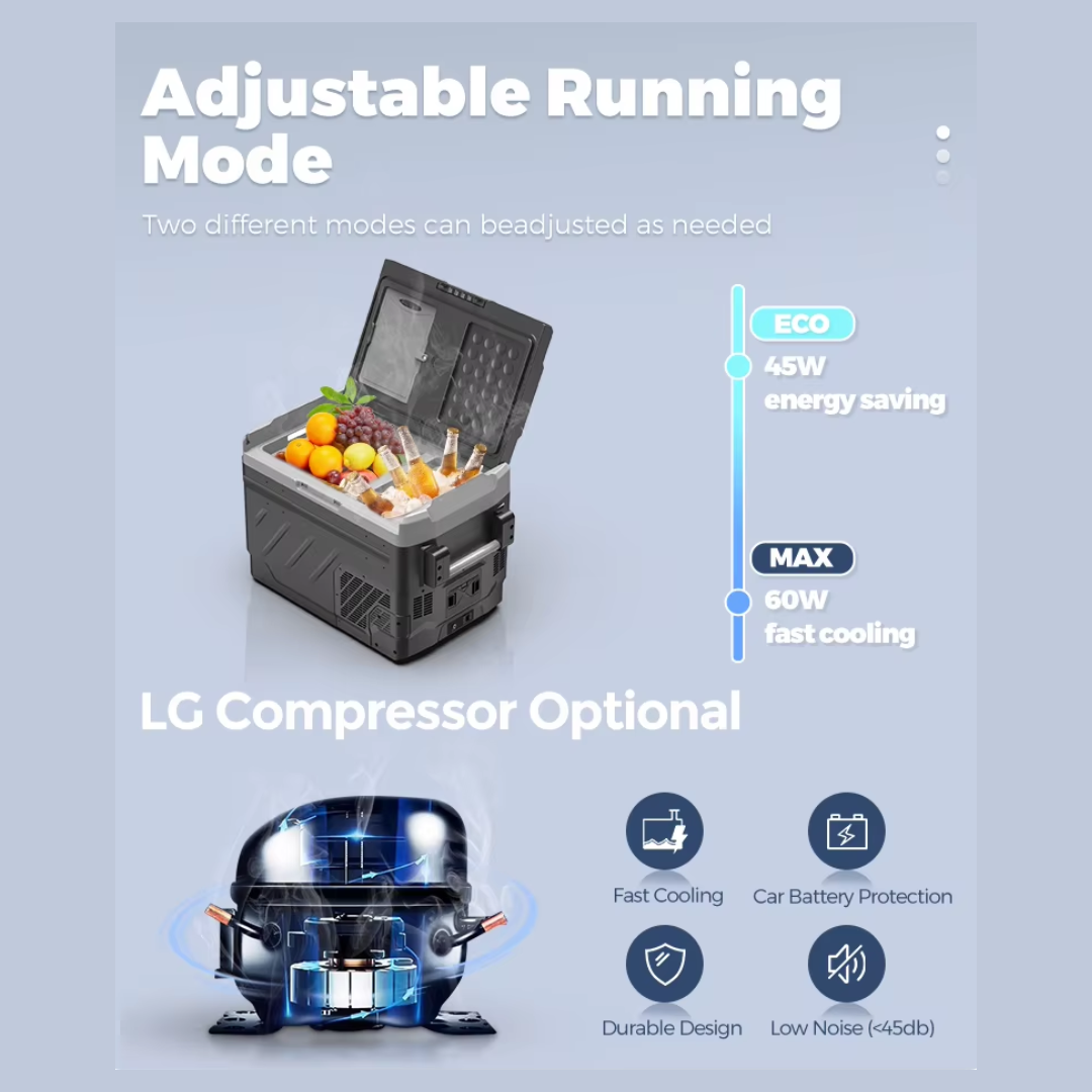 Kemsite DC Compressor Refrigeration - 40L