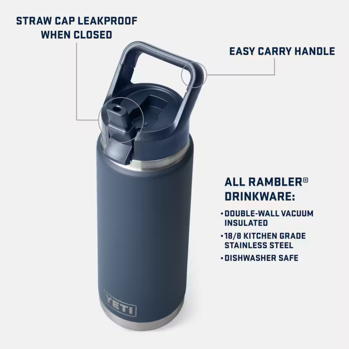 YETI Rambler® 26 OZ Water Bottle With Color-Matched Straw Cap