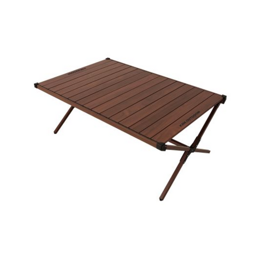 KZM Trinity Rollup Table